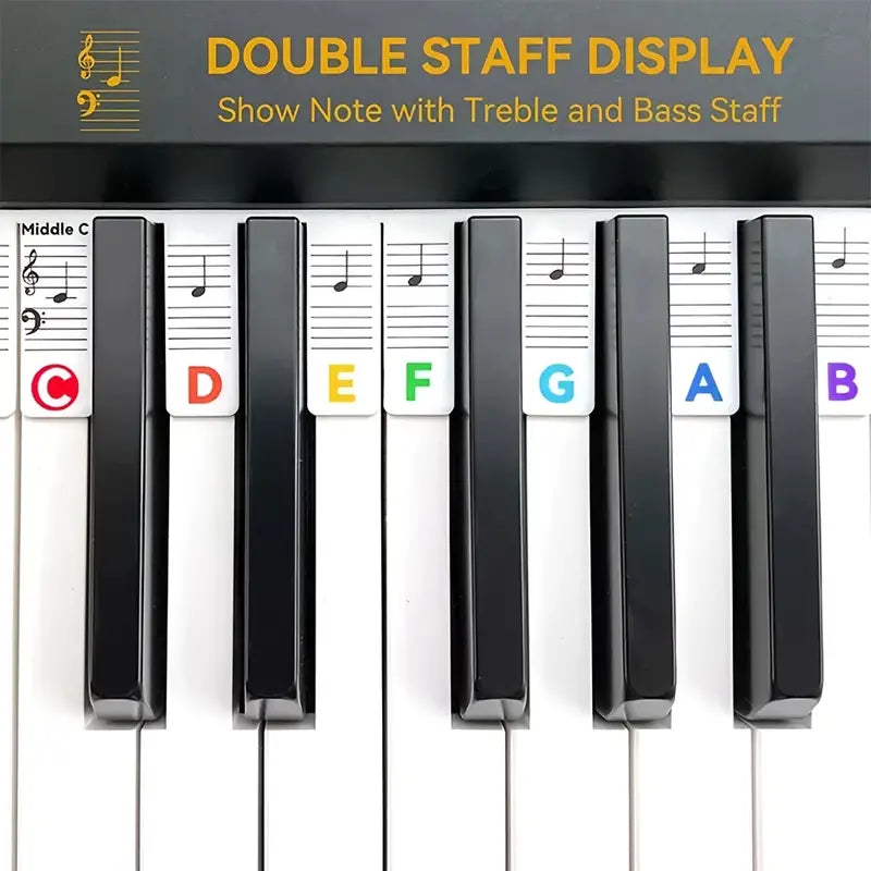 Piano Notes Silicone Strip - Removable Note Label for Piano/Keyboard (Fits both 88 & 61 Keys)