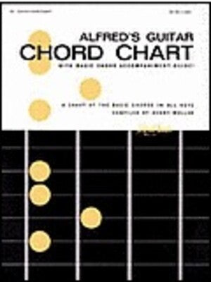 ALFREDS GTR CHORD CHART