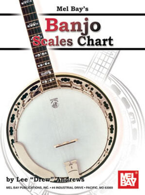 BANJO SCALES CHART